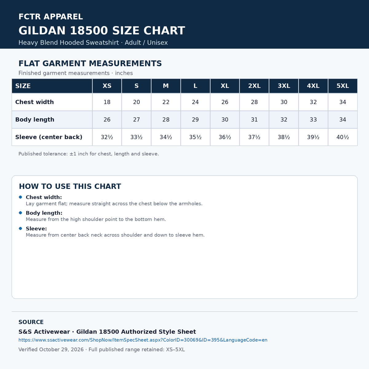 FCTR Gildan 18500 adult/unisex Heavy Blend hooded sweatshirt size guide. Flat garment measurements in inches, full XS–5XL range. S&S verified October 29, 2026.